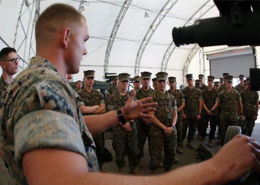 1987: Marine Corps intelligence activity